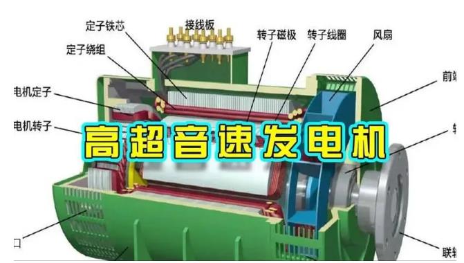 红寺堡颠覆你对发电方式的认知！中国革命性发电机公开揭秘 